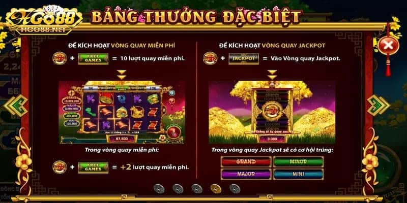 Cách chơi cung hỷ phát tài Go88 cho newbie