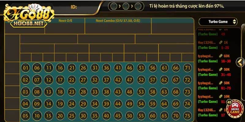 Một số hình thức trong number game Go88