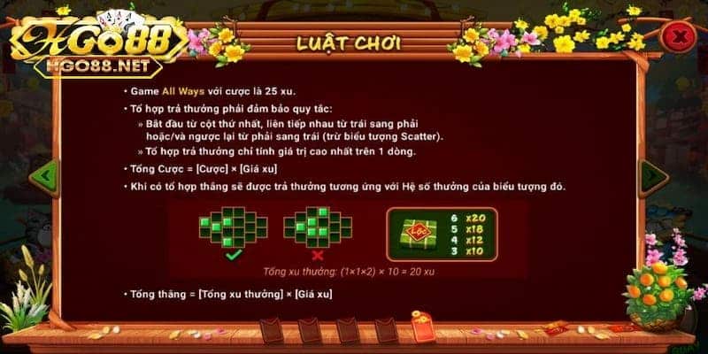 Thủ thuật chơi Sắc xuân chợ tết Go88 từ cao thủ